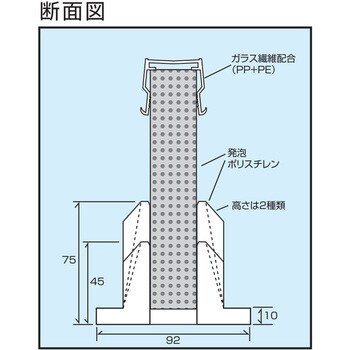 成形伸縮目地材 フリーオフコン TJ型(アンカータイプ) タイセイ 【通販