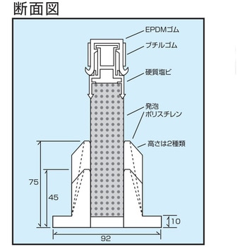 成形伸縮目地材 フリーオフコン TE型(付着層タイプ) タイセイ
