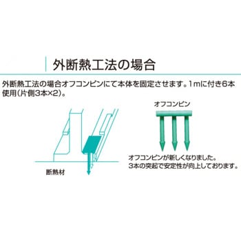 断熱材固定用オフコンピン タイセイ