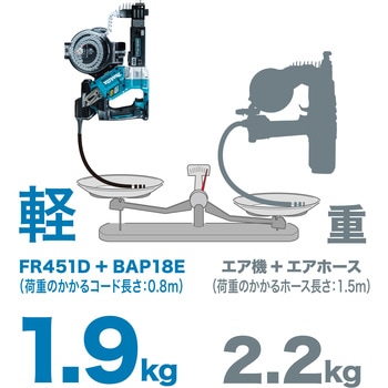 充電式オートパックスクリュドライバ マキタ