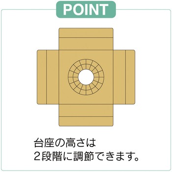 宅配箱 フラワー&グリーン ホワイト ヤマニパッケージ
