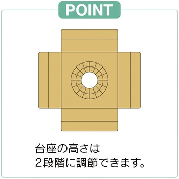 宅配箱 フラワー&グリーン ヤマニパッケージ