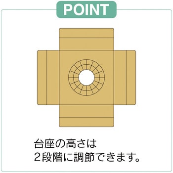 F-532 宅配箱 フラワー&グリーン 横開き 1ケース(10枚×3束) ヤマニ 