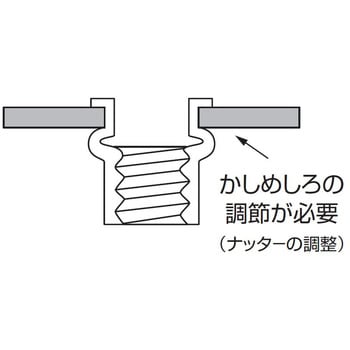 NAK6MP エビナットECOパック アルミ ・スモールフランジ (NAK-MP) 1