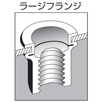 エビナットECOパック スティール ・ラージフランジ (NSD-MP) ロブスター(ロブテックス)