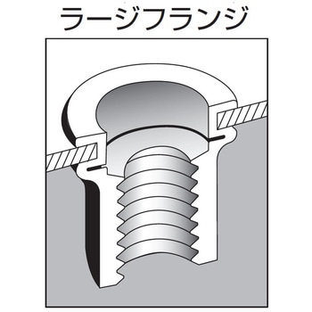 エビローレットナットECOパック スティール ・ラージフランジ (NSD-RMP) - ロブスター(ロブテックス)