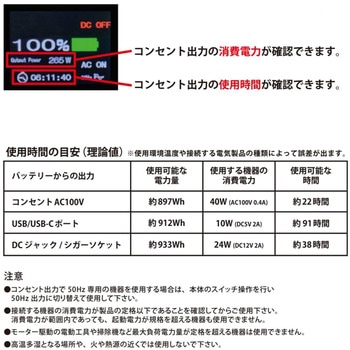 ビックパワーバッテリー 富士倉