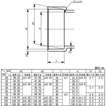 DV偏心インクリーザー 東栄管機