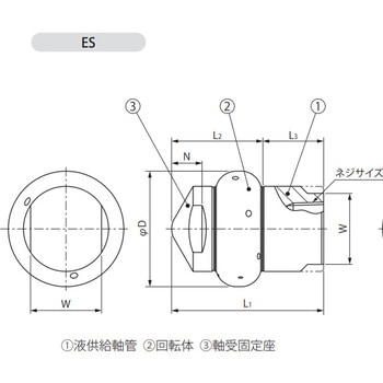 タンククリーナー Esseries いけうち