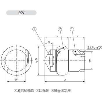 タンククリーナー Esseries いけうち