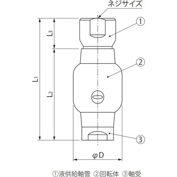 タンククリーナー SRseries いけうち