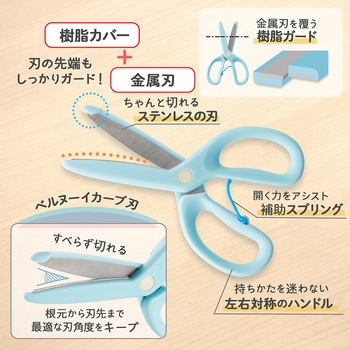幼児用はさみ フィットカットカーブ トット プラス