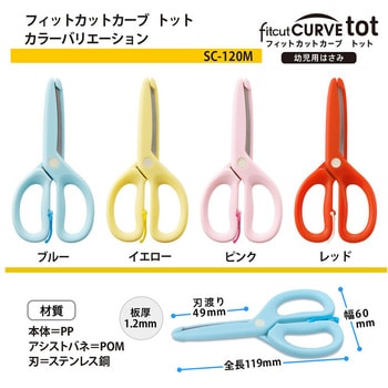 幼児用はさみ フィットカットカーブ トット プラス