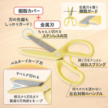 幼児用はさみ フィットカットカーブ トット プラス