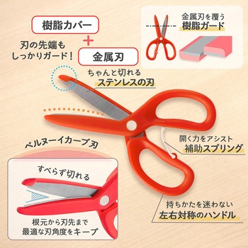 幼児用はさみ フィットカットカーブ トット プラス
