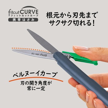 日本のお土産シリーズ 携帯はさみ ツイッギー プラス