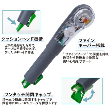 日本のお土産シリーズ 修正テープ ホワイパーPL プラス