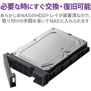 NAS スペアドライブ 2TB NSB-7A/5Aシリーズ デスクトップ用