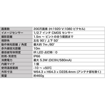 WSS2C ワイヤレスカメラ 増設用 フルHDカメラ DXアンテナ 防塵防水性能IP66 - 【通販モノタロウ】