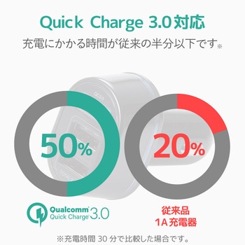 カーチャージャー 車載充電器 USBA×3ポート (自動識別) QuickCharge3.0 + USB 2ポート (最大2.4A) シガーチャージャー シガーソケット エレコム