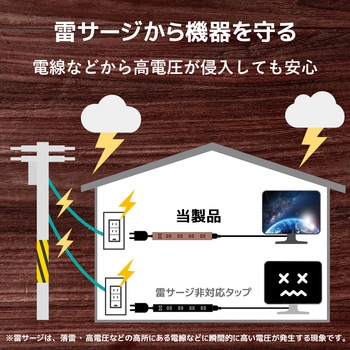 延長コード 電源タップ 6個口 2P スリム  雷ガード 木目調 間隔広々 エレコム