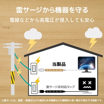 延長コード 電源タップ 6個口 2P スリム  雷ガード 木目調 間隔広々 エレコム