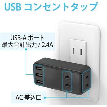 電源タップ 延長コード AC×2個口 USBA×3ポート ほこりシャッター付 USBタップ エレコム