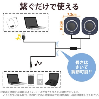 PCスピーカー 2.0ch 4W USB給電 ボリューム調整可能 エレコム
