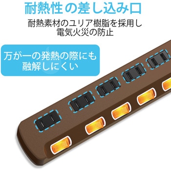 電源タップ 延長コード 2P 個別スイッチ付 雷サージ防止 ほこり防止シャッター付 スイングプラグ 雷ガード エレコム