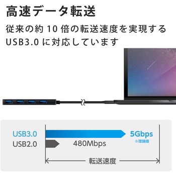USBハブ USB3.0 4ポート バスパワー ケーブル長60cm MacBook Surface Chromebook他ノートPC対応 ブラック エレコム