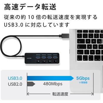 USBハブ USB3.0 4ポート バスパワー スイッチ マグネット MacBook Surface Pro Chromebook他ノートPC対応 エレコム