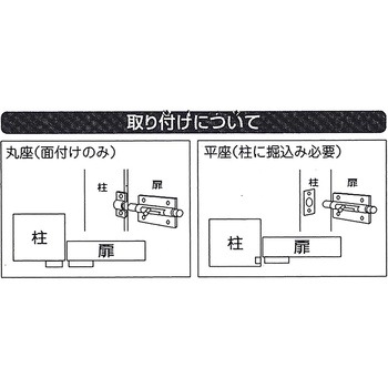 塗ラッチ 和気産業