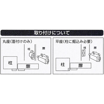 オートラッチ 和気産業 【通販モノタロウ】