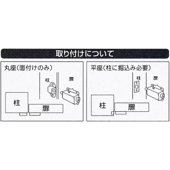 オートラッチ WAKI(和気産業)