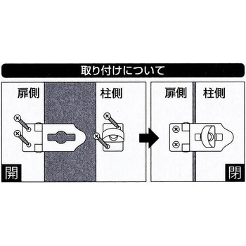 ストップ掛金 和気産業