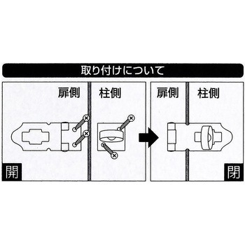 ストップ掛金 和気産業