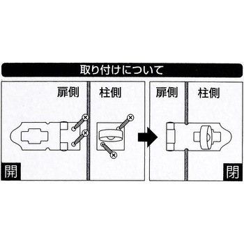 ストップ掛金 和気産業