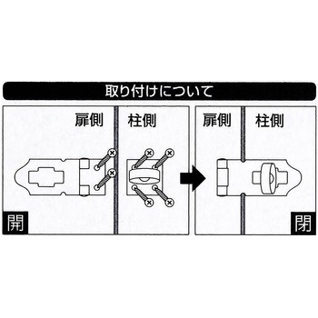 ストップ掛金 和気産業