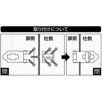 ストップ掛金 和気産業