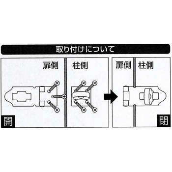 ストップ掛金 和気産業
