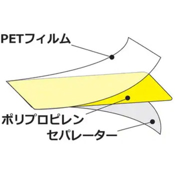 耐摩耗ラインテープ セーフラン安全用品