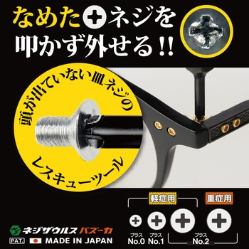GTドライヴ ネジバズーカセット エンジニア