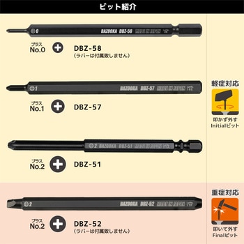 GTドライヴ ネジバズーカセット エンジニア