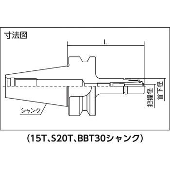 スマートチャック本体 - ユキワ精工