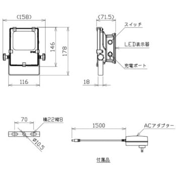 充電式LED投光器・NLFL-Bシリーズ 日機
