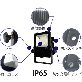 充電式LED投光器・NLFL-Bシリーズ 日機