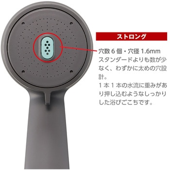 シャワーヘッド ミガミ ストロング SANEI