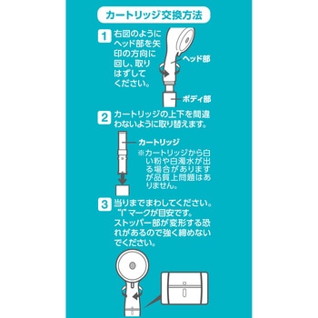 浄水カートリッジ SANEI(旧:三栄水栓製作所)