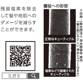 浄水カートリッジ SANEI(旧:三栄水栓製作所)