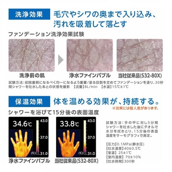 浄水ファインバルブシャワーセット SANEI